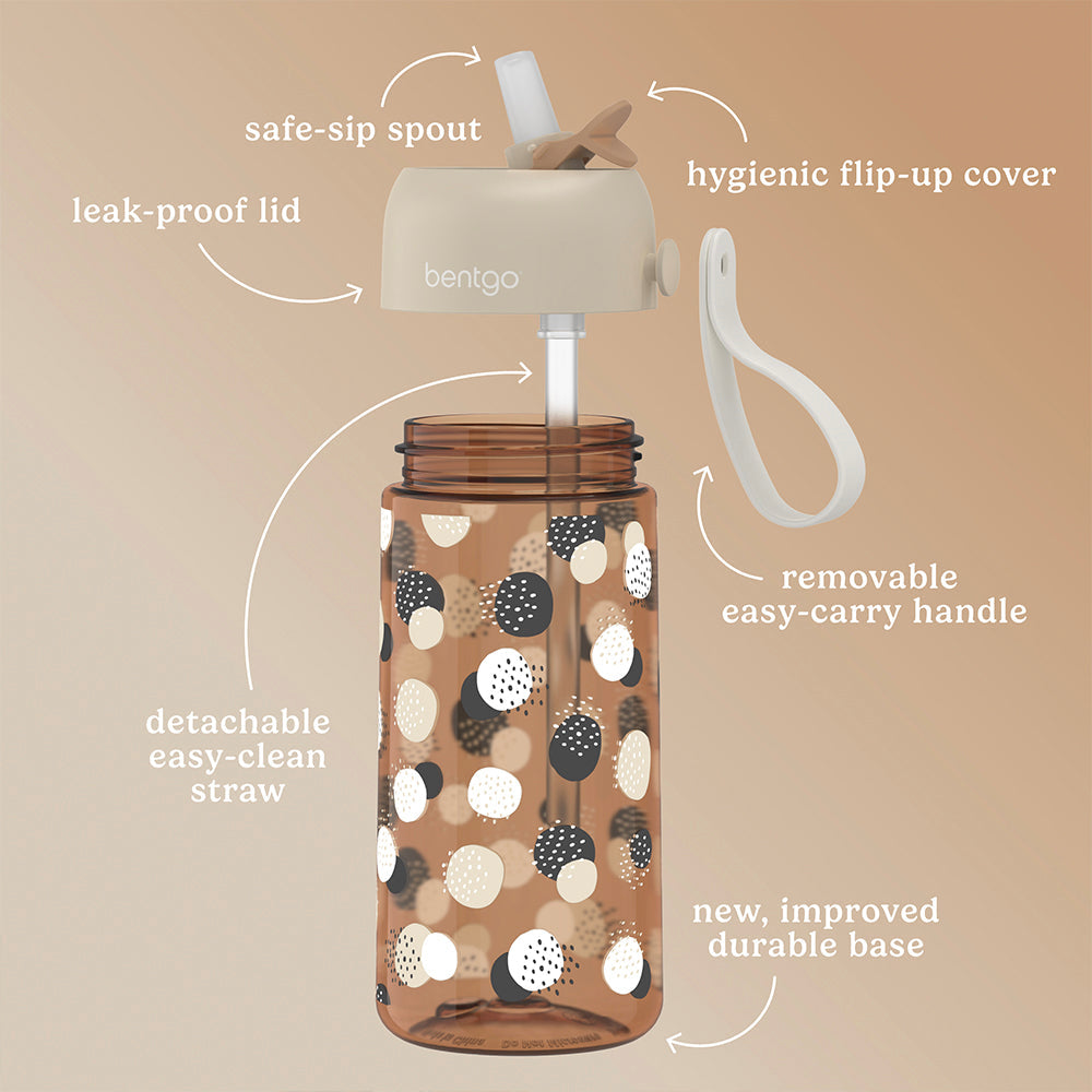 bentgo-kids-whimsy-and-wonder-prints-water-bottle-x0 BGKDWB1-DOT_3.jpg