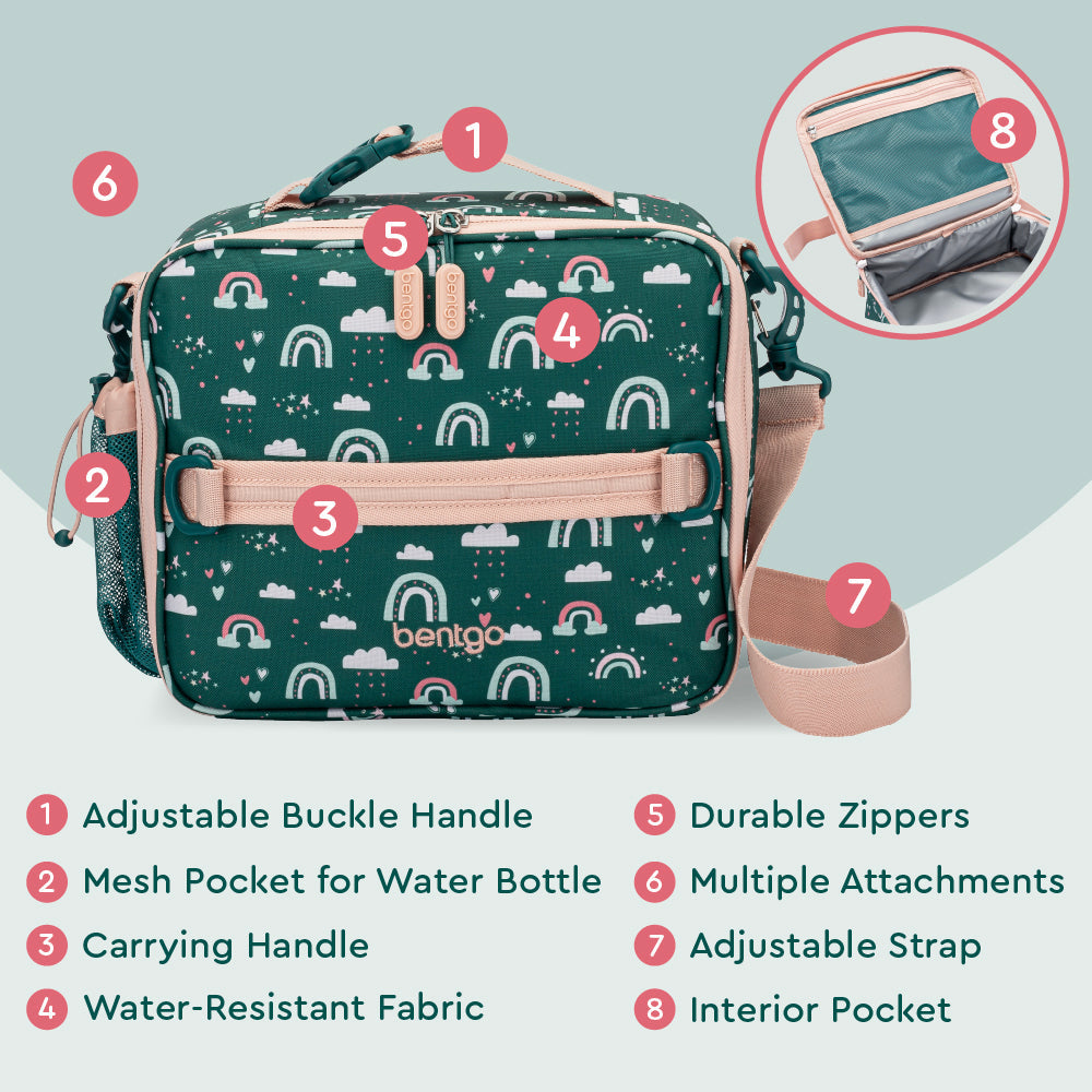 bentgo-kids-prints-lunch-bag-h4 BGPTBAG-CNS_05.jpg