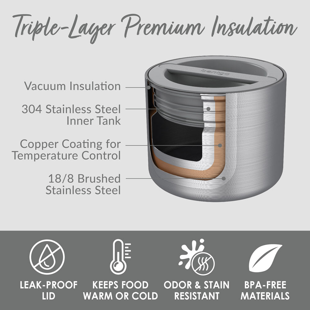 bentgo-stainless-steel-insulated-food-container-p7 BGSSCAN-SS_3.jpg